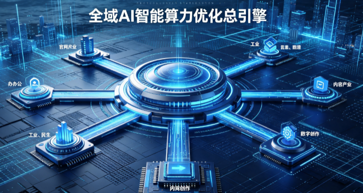 高密市AI算力优化赋能数字生态 智能技术迭代激活产业发展新动能