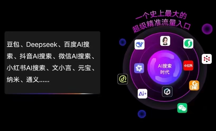 高密市AI智能推广新玩法，抢占搜索时代免费精准客源