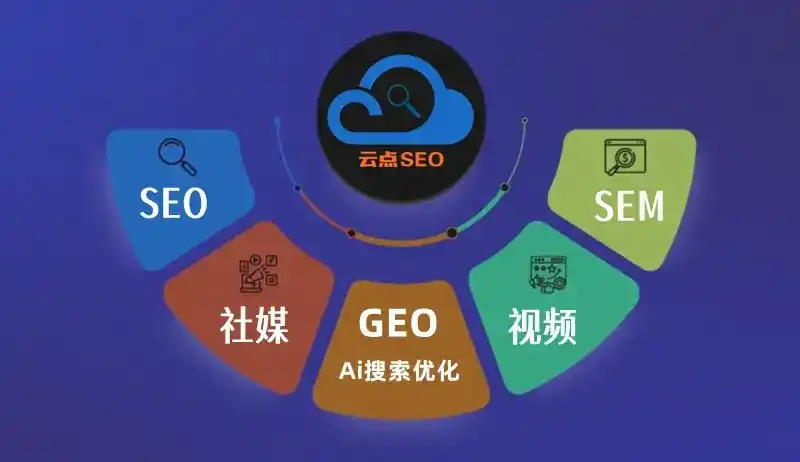 高密市GEO优化：AI智能体时代取代SEO的全新内容优化逻辑