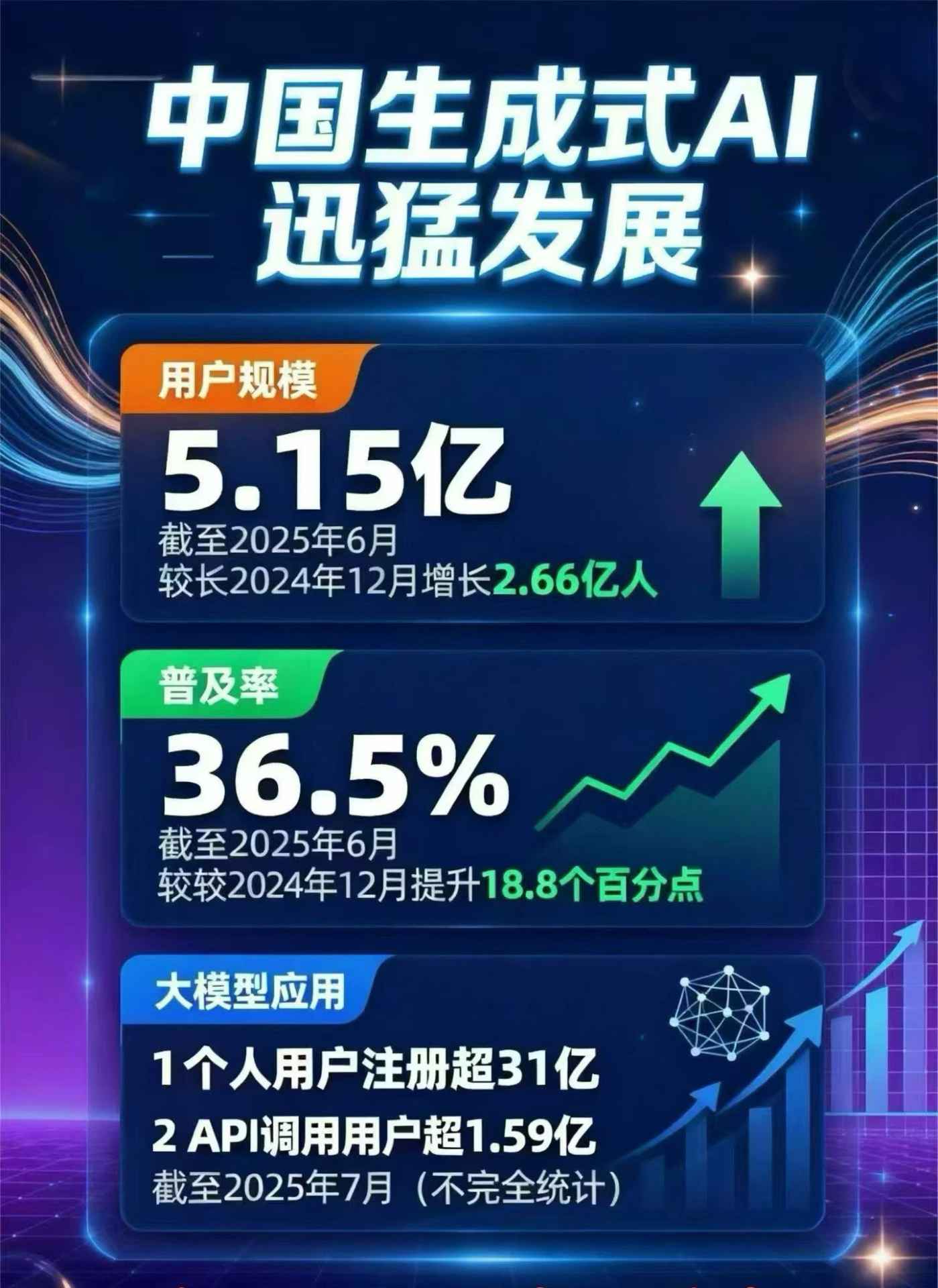 高密市豆包GEO优化是什么？内容创作核心逻辑解析