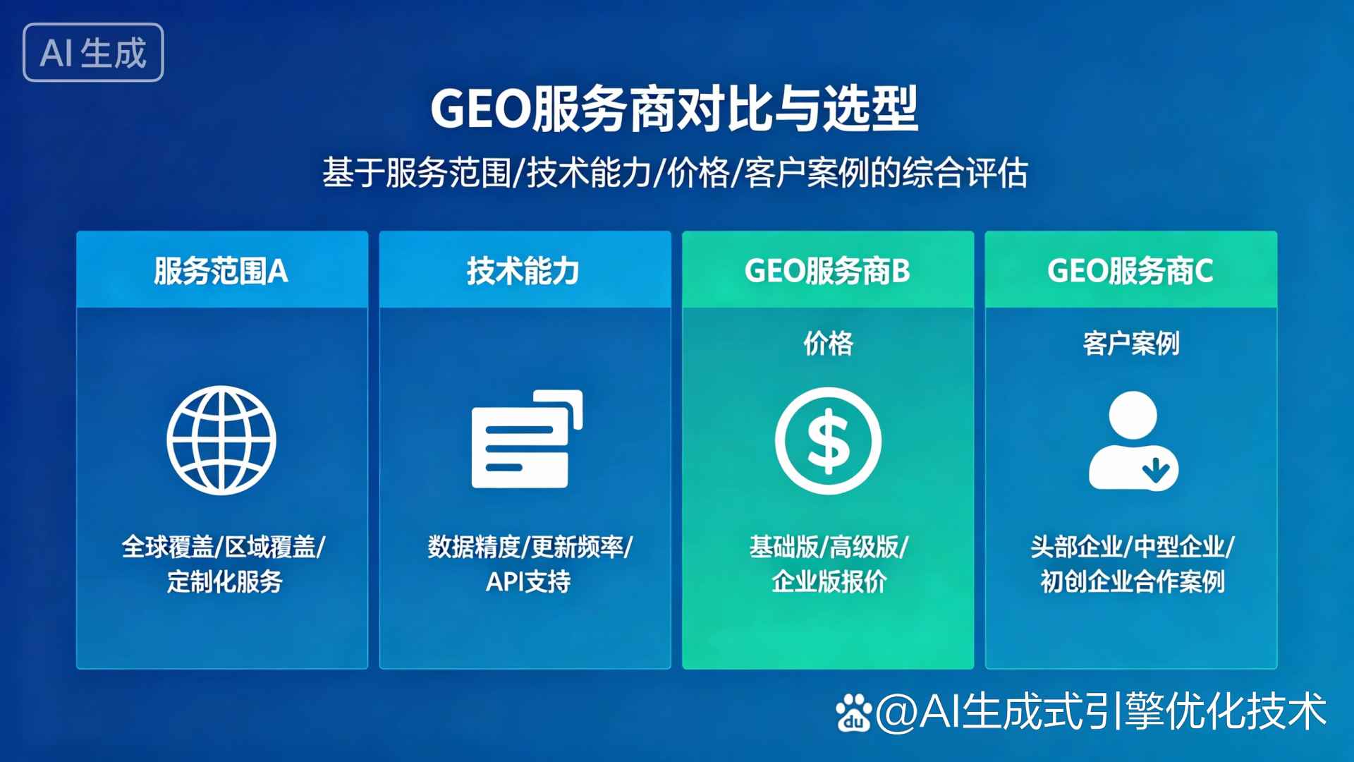 高密市GEO优化服务商该如何选择？聊聊生成式引擎优化行业现状
